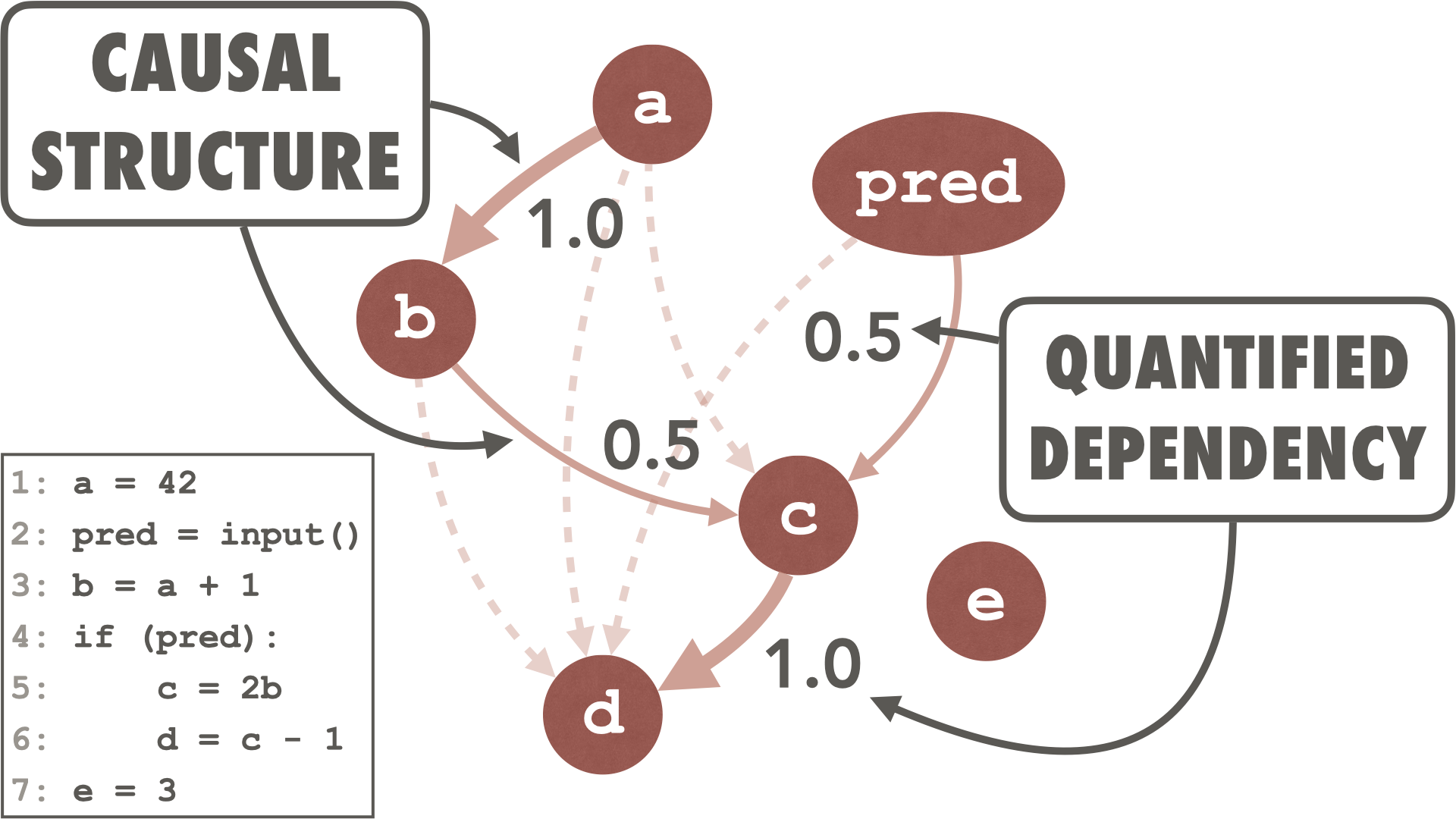cpda-image.png