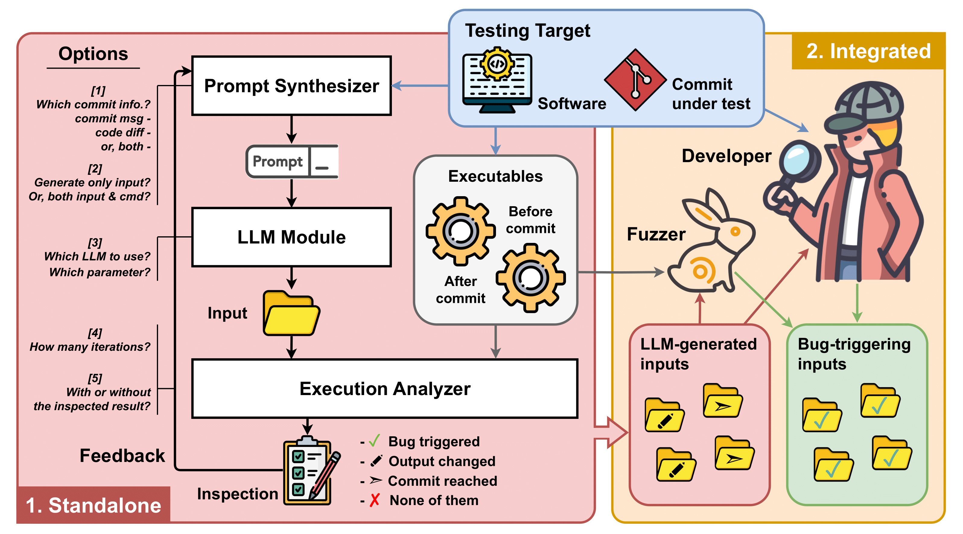 llm-regression-image.png