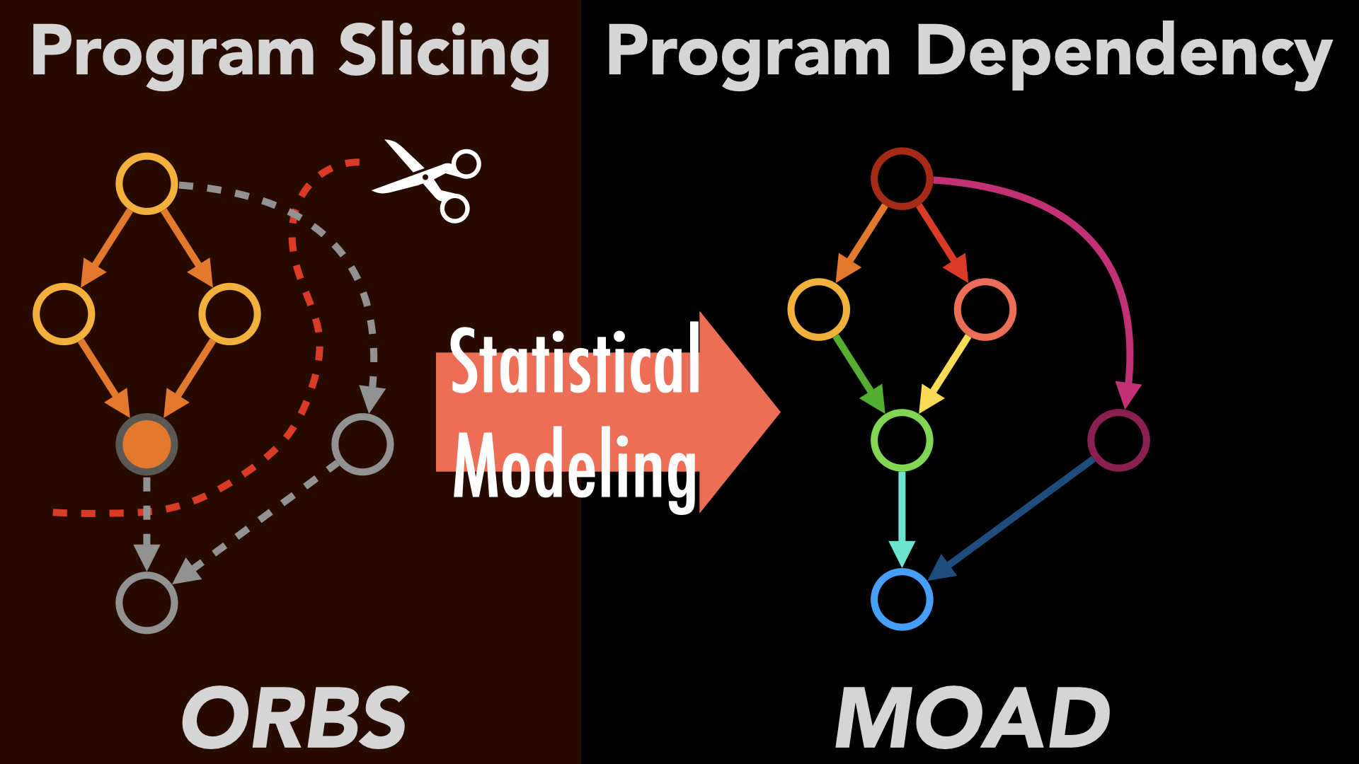 moad-image.png